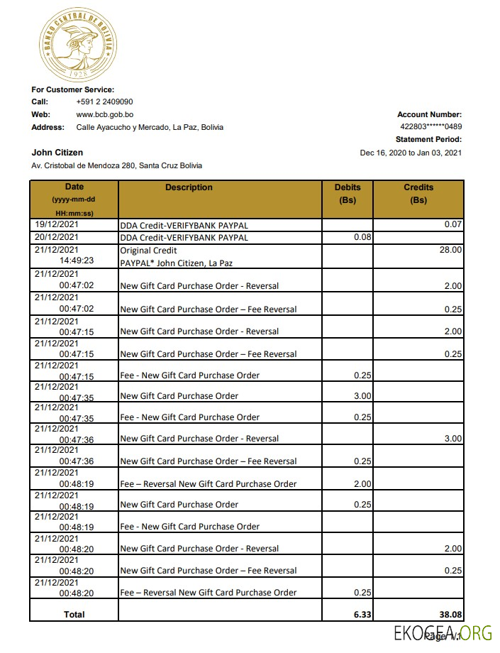 Bolivie Banco Central de Bolivia Excel